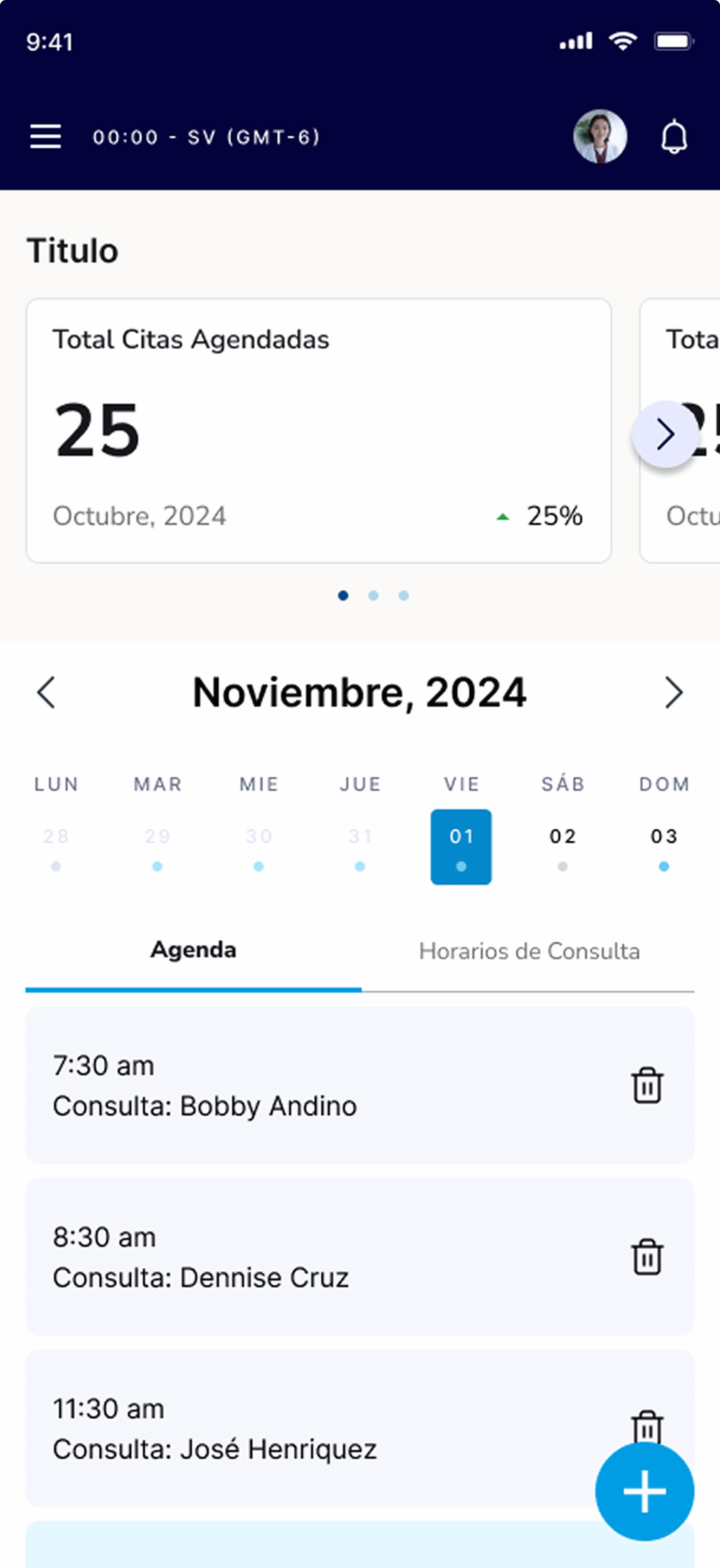 Telemedicina Dashboard - Main View